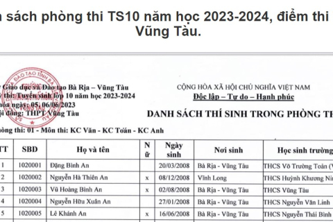 Danh sách phòng thi TS10 năm học 2023-2024, điểm thi THPT Vũng Tàu.