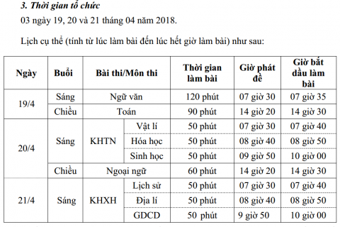 Lịch thi thử THPT Quốc Gia