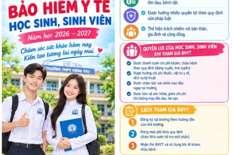 Quyền lợi và hướng dẫn tham gia bảo hiểm y tế học sinh năm học 2026–2027 tại Trường THPT Vũng Tàu.