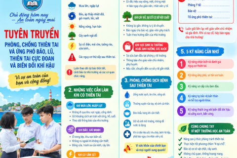 Tài liệu tuyên truyền kỹ năng chủ động ứng phó thiên tai, bão lũ và các hiện tượng thời tiết cực đoan.