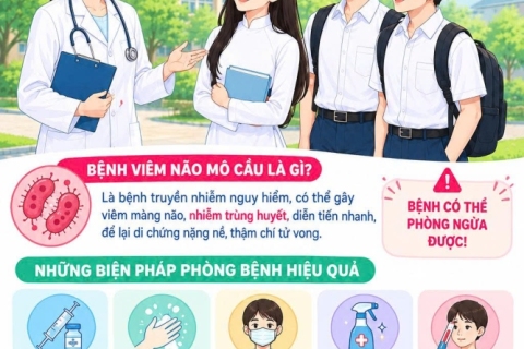 Chung tay phòng, chống bệnh viêm não mô cầu trong học đường