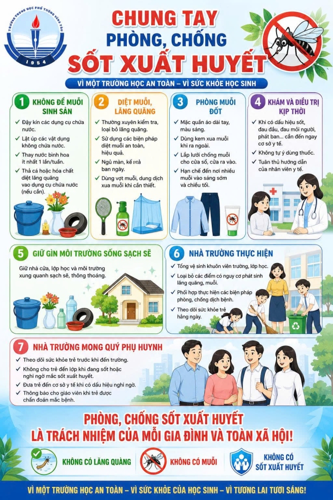 Tuyên truyền phòng, chống bệnh sốt xuất huyết - Trường THPT Vũng Tàu